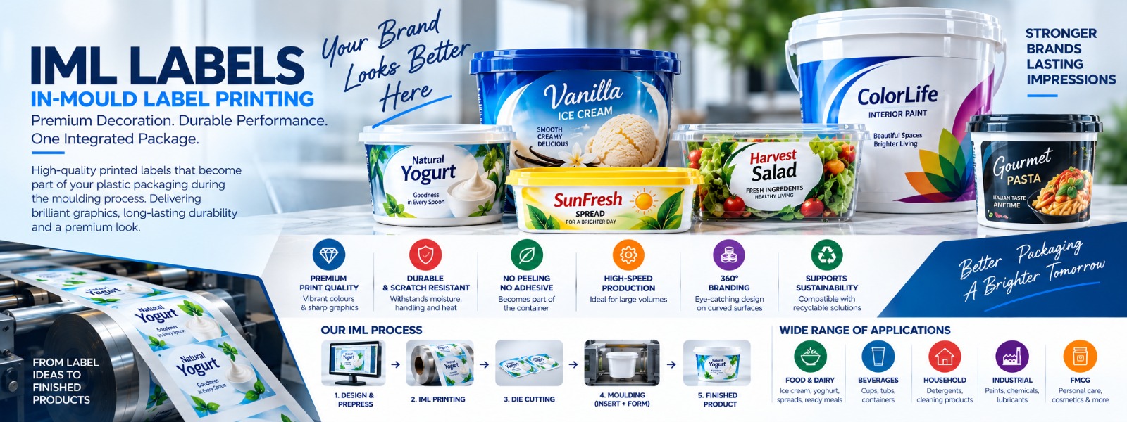 In-Mould Labels (IML) Packaging Solutions — PackMyPrint