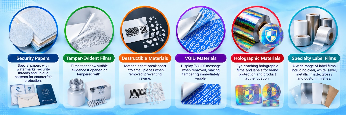 Materials Selection